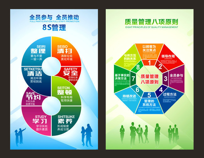 企业8S管理宣传图设计指南